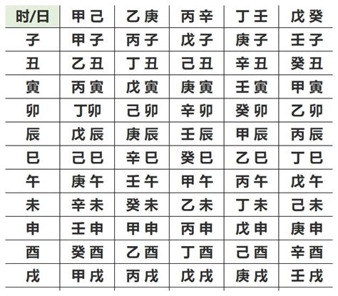 八字五行姓名|生辰八字算命